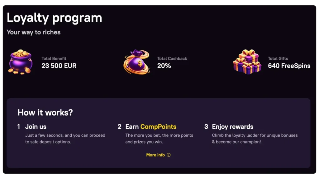 online zoome casino australia